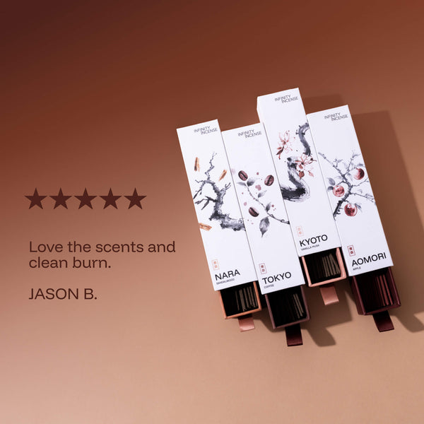 The Ritual Starter Kit